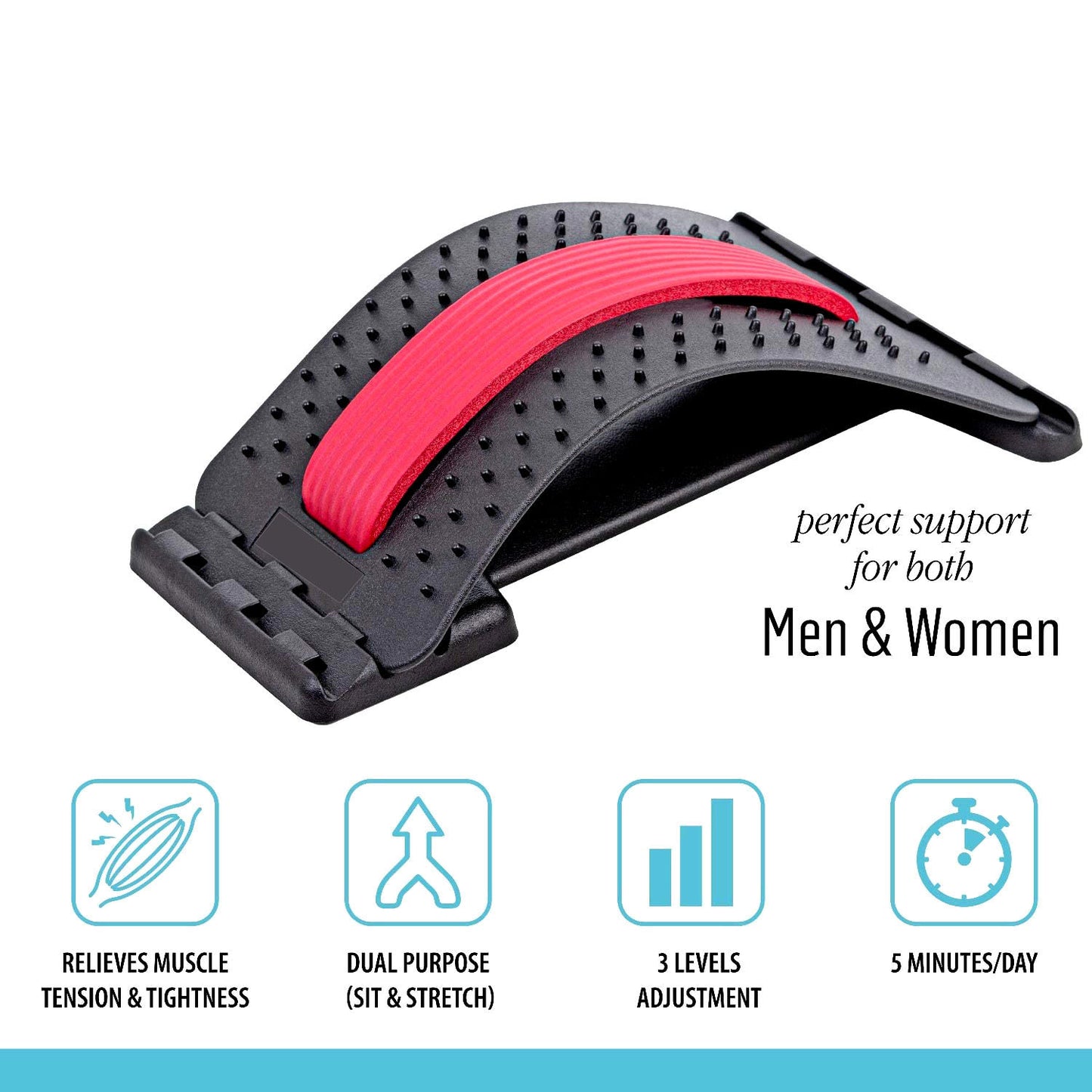 The Original- Waistmate